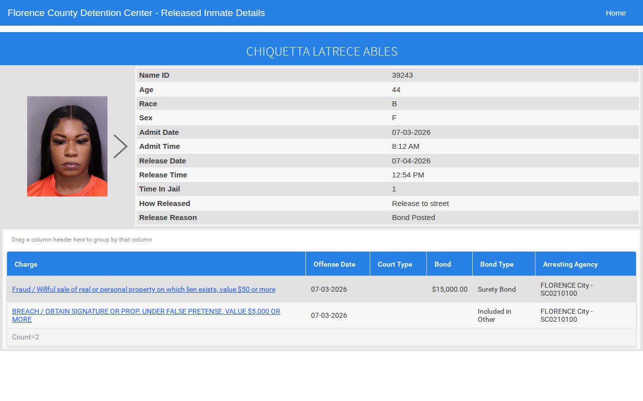 Florence County Detention Center released record fields