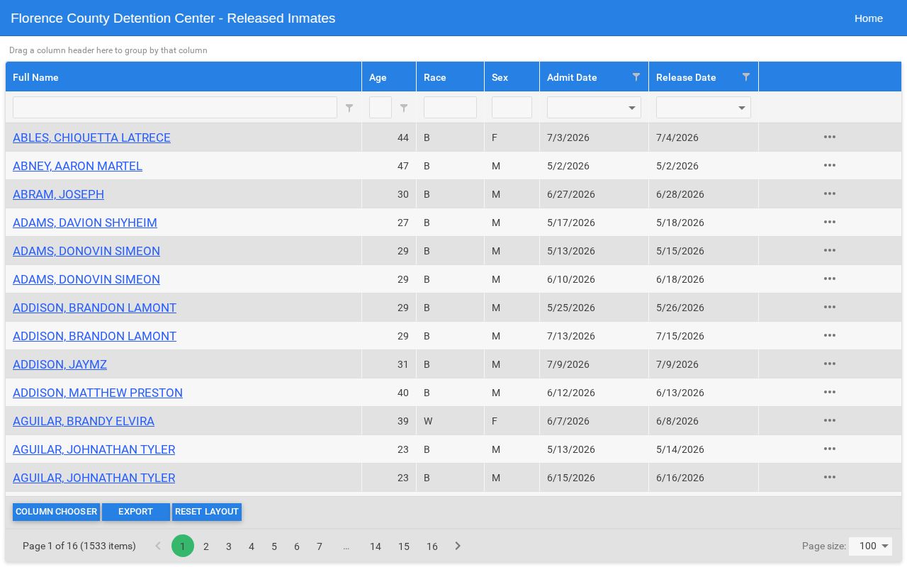 Florence County Sheriff's released-inmate table and column headers